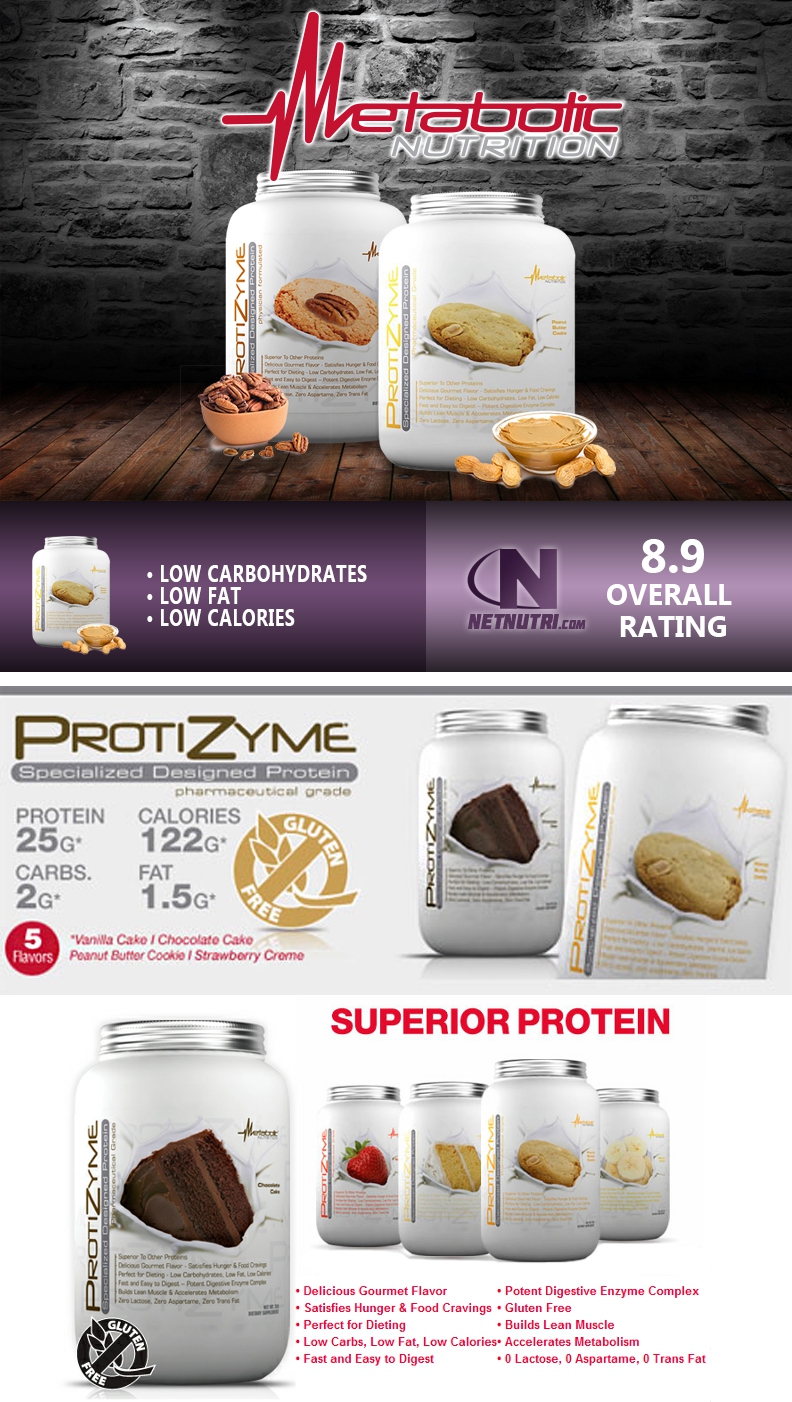 Metabolic Nutrition Protizyme sale at Netnutri.com