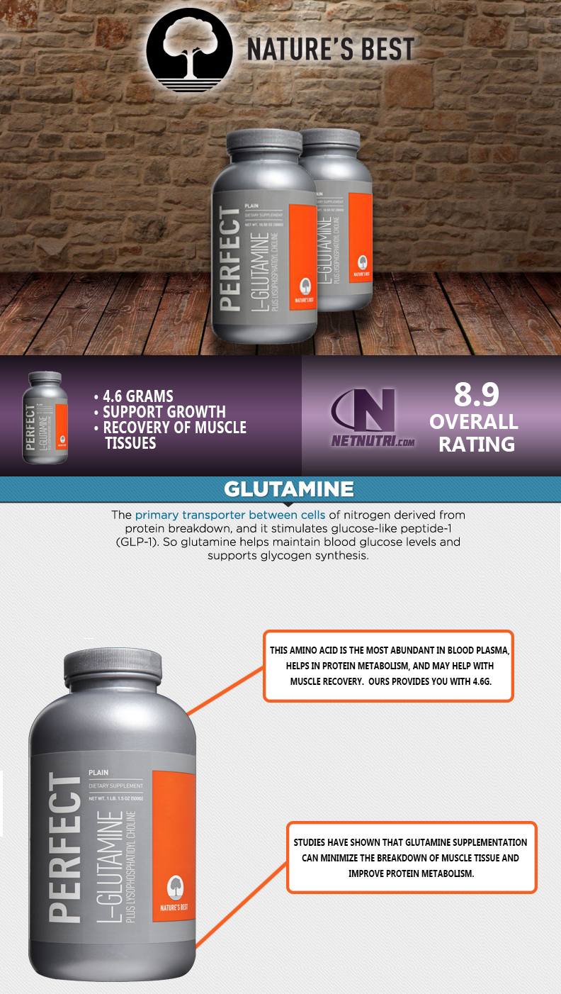 Perfect L-Glutamine sale at Netnutri.com