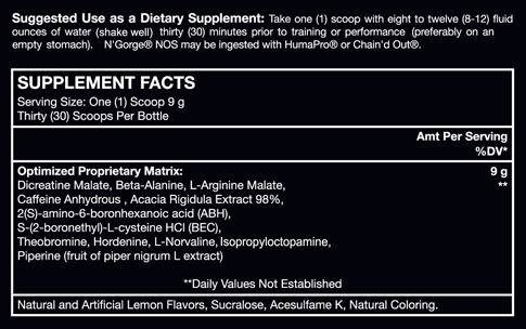 N'gorge Supplement Facts
