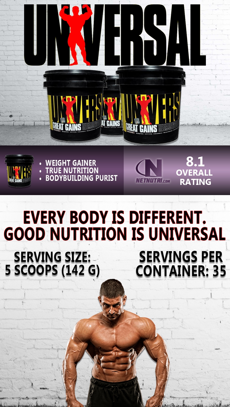 Universal Nutrition Great Gains 1728